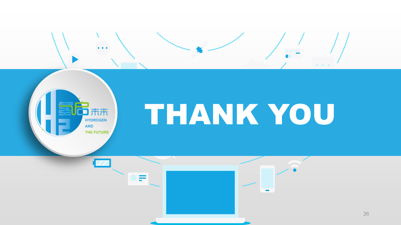 氫能投資機會研究