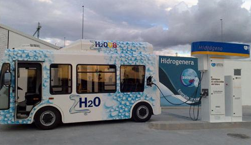 探討氫能利用在全球"碳中和"中的至關(guān)作用 探討氫能利用在全球"碳中和"中的至關(guān)作用