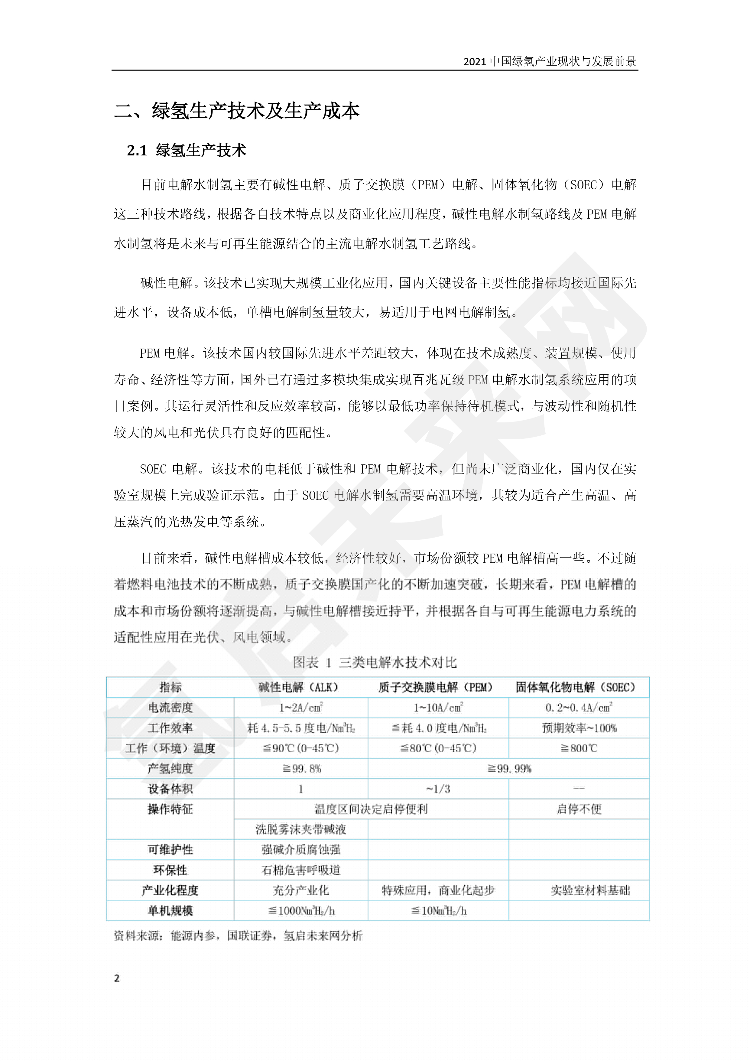 2021 中國綠氫產(chǎn)業(yè)現(xiàn)狀與發(fā)展前景 （簡版）