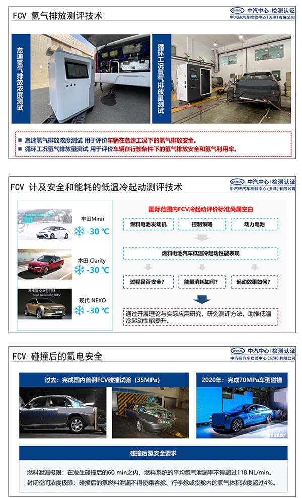 郝冬：測評技術助力燃料電池汽車安全性提升