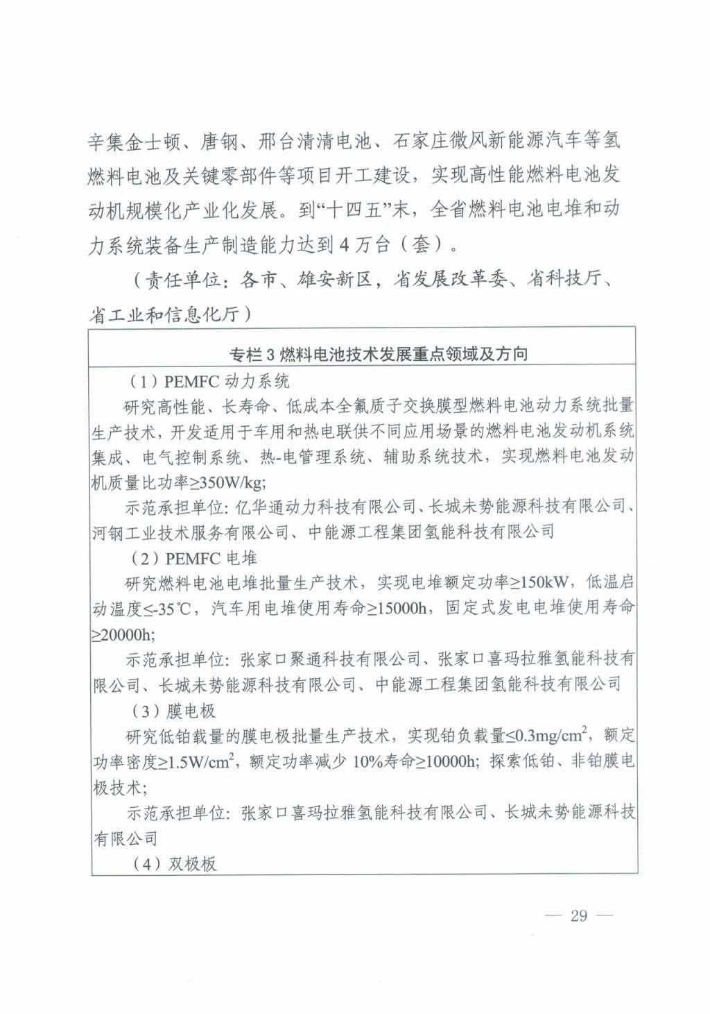 河北氫能“十四五”規劃：以雄安為核心，張家口為龍頭；100座站、1萬輛車、500億產值，擴大氫能在交通運輸、天然氣管道等領域的應用.jpg