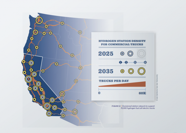 美國加州計劃投放7萬輛重型燃料電池卡車和200座加氫站1.png