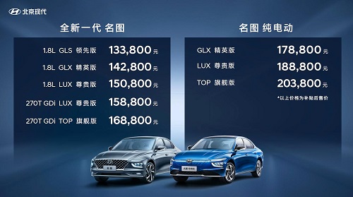 打造中國首個大型氫燃料電池基地,現(xiàn)代汽車集團(tuán)助力實現(xiàn)全球“碳中和”.jpg 打造中國首個大型氫燃料電池基地,現(xiàn)代汽車集團(tuán)助力實現(xiàn)全球“碳中和”.jpg