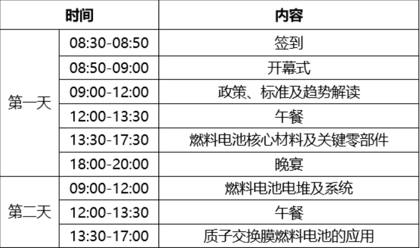 PEMFC FORUM 2021 第二屆質子交換膜燃料電池技術論壇