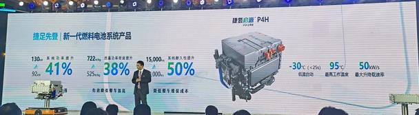 捷氫發(fā)布首個燃料電池電堆平臺.jpg 捷氫發(fā)布首個燃料電池電堆平臺.jpg