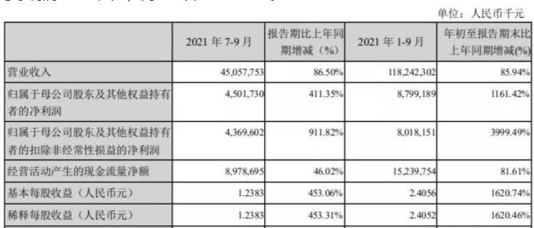 安瑞科“氫聲”發大財.jpg 安瑞科“氫聲”發大財.jpg