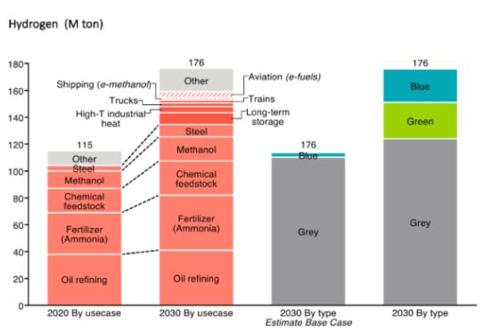 來自水的能量——但不是你所期望的:對未來氫動力的預測.jpg 來自水的能量——但不是你所期望的:對未來氫動力的預測.jpg