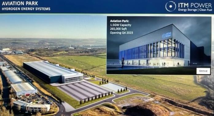 Graham Cooley博士在2022年歐洲虛擬氫峰會上透露了ITM Power第二個超級工廠的細(xì)節(jié).jpg