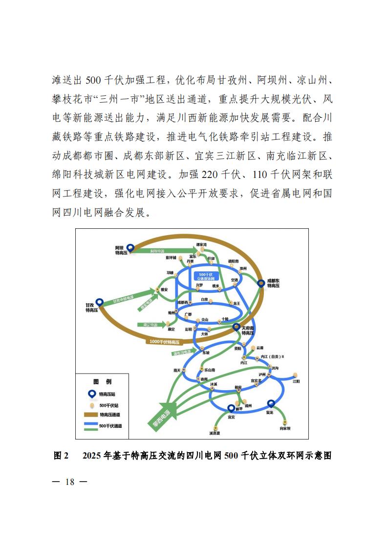 四川省“十四五”電力發(fā)展規(guī)劃_19.jpg