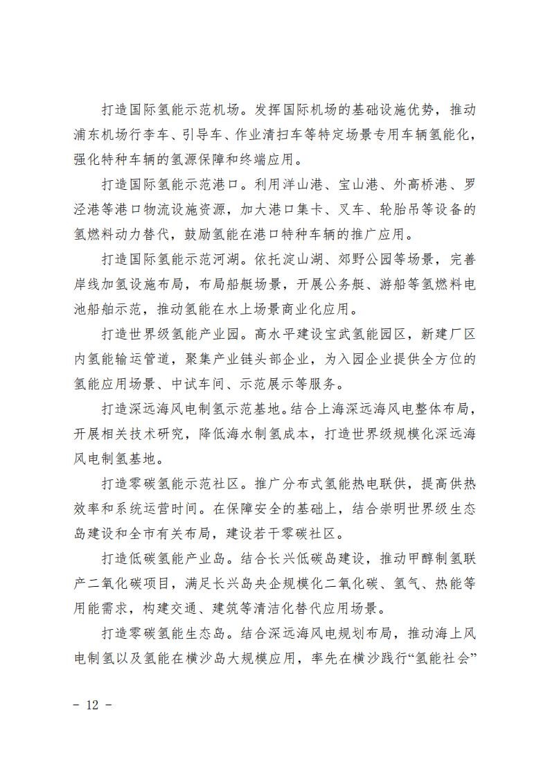 《上海市氫能產業發展中長期規劃 （2022-2035年）》印發！2025年規模突破1000億元_11