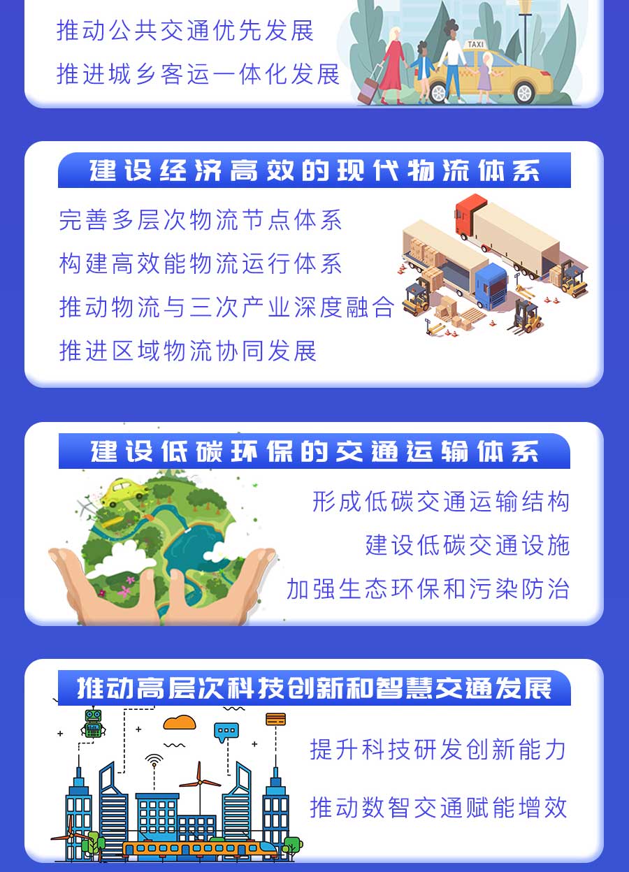 成都市“十四五”綜合交通運(yùn)輸和物流業(yè)發(fā)展規(guī)劃：探索推動(dòng)氫燃料電池車(chē)輛示范應(yīng)用，打造成渝“氫走廊”