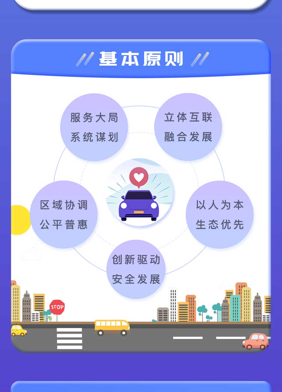 成都市“十四五”綜合交通運(yùn)輸和物流業(yè)發(fā)展規(guī)劃：探索推動(dòng)氫燃料電池車(chē)輛示范應(yīng)用，打造成渝“氫走廊”
