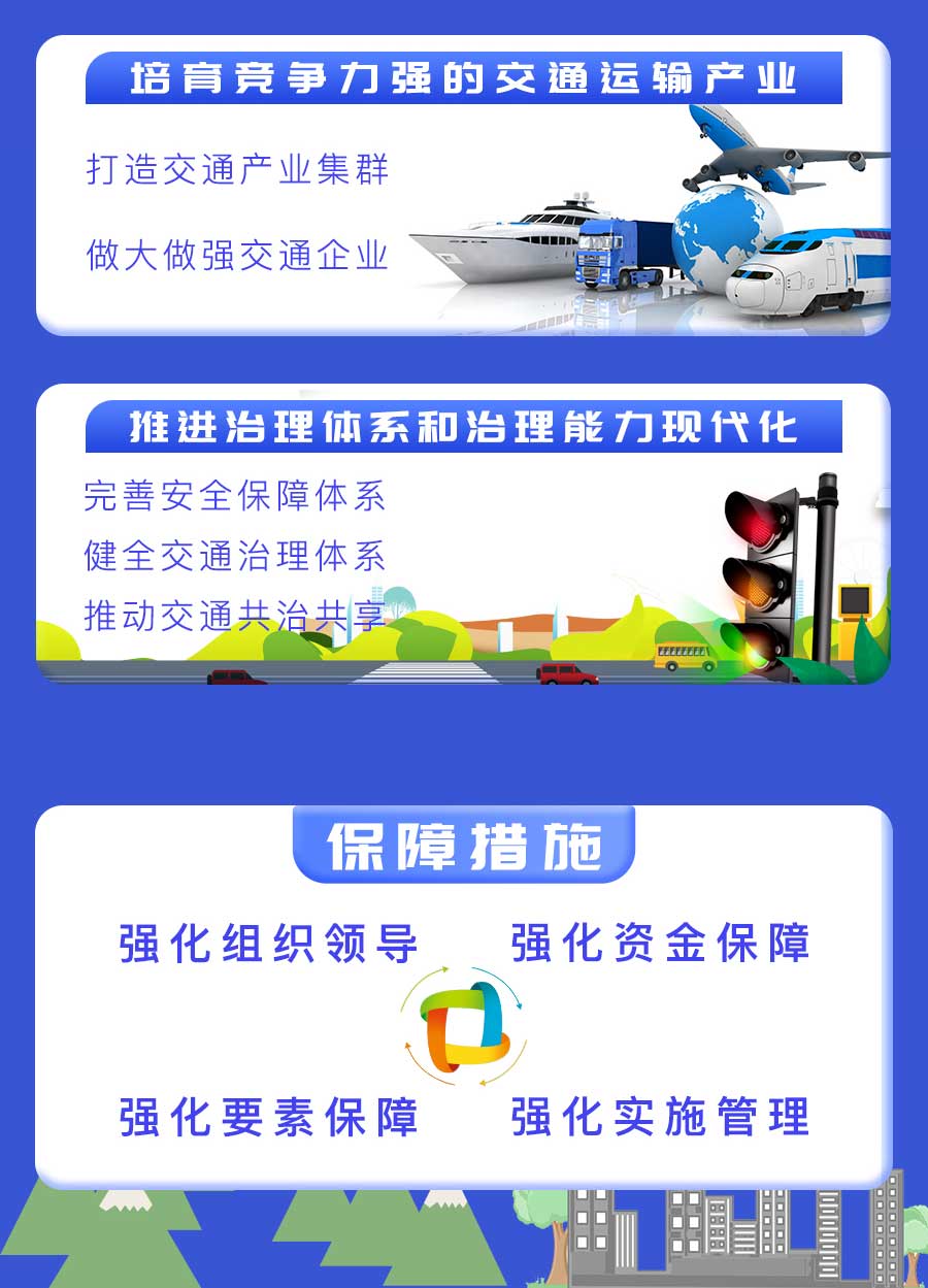 成都市“十四五”綜合交通運(yùn)輸和物流業(yè)發(fā)展規(guī)劃：探索推動(dòng)氫燃料電池車(chē)輛示范應(yīng)用，打造成渝“氫走廊”