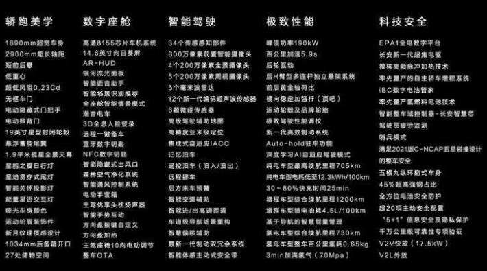 長安深藍SL03上市16.89萬起售，氫電版69.99萬元！