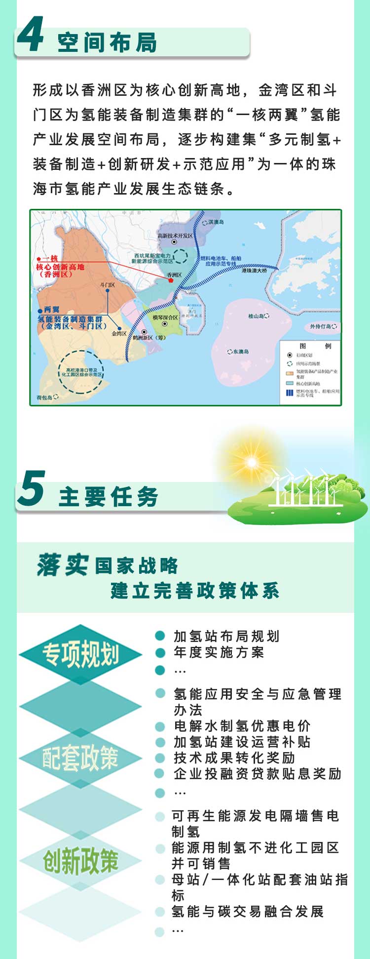 2025不低于15座加氫站，《珠海市氫能產(chǎn)業(yè)發(fā)展規(guī)劃（2022-2035年）》發(fā)布！