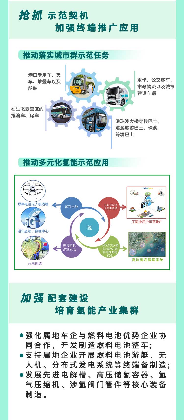 2025不低于15座加氫站，《珠海市氫能產(chǎn)業(yè)發(fā)展規(guī)劃（2022-2035年）》發(fā)布！