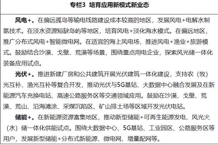 加快電力裝備綠色低碳創(chuàng)新發(fā)展行動(dòng)計(jì)劃