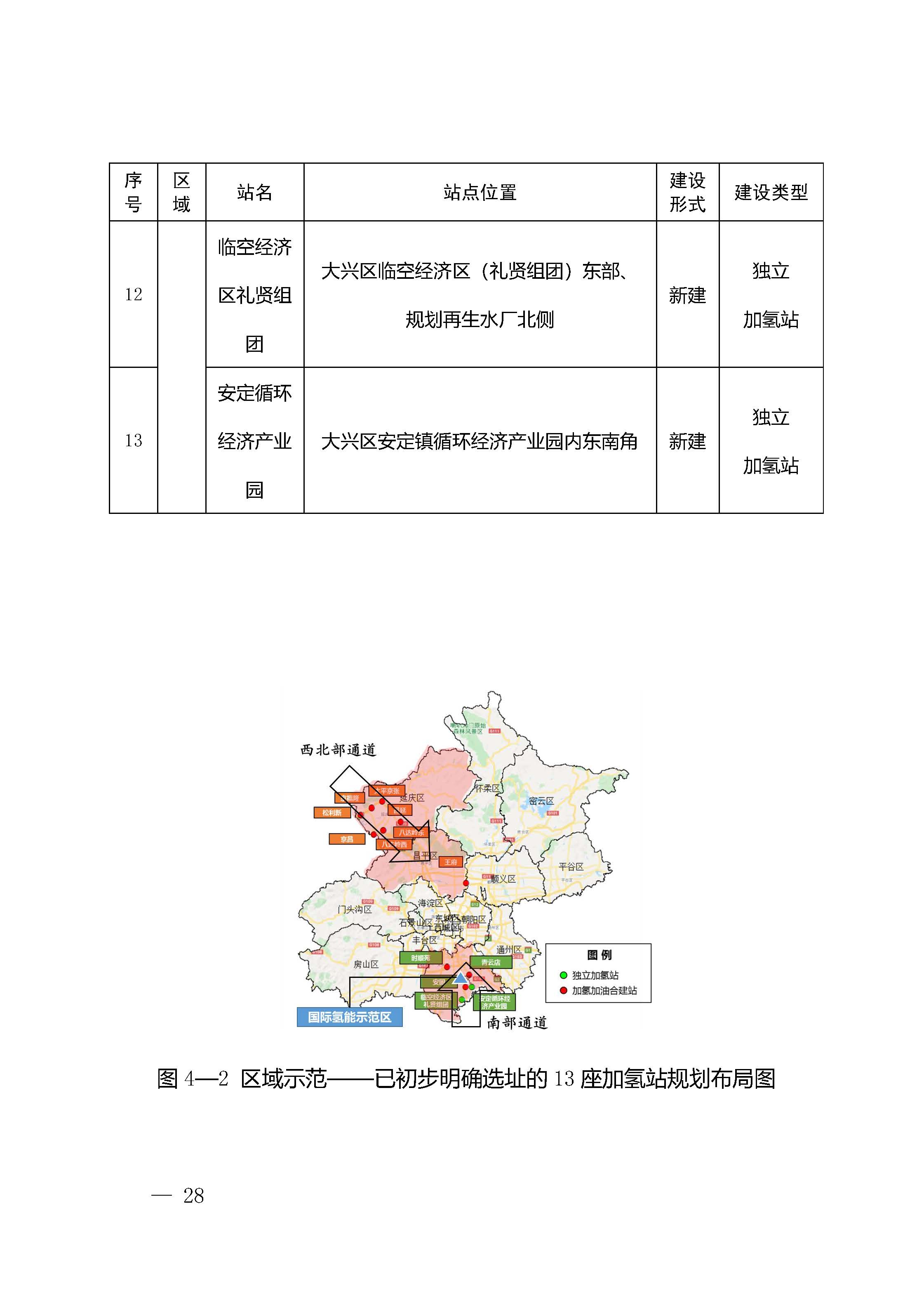 北京市氫燃料電池汽車車用加氫站發展規劃(2021—2025年)_頁面_32.jpg