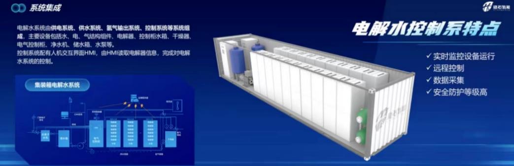 “硬實(shí)力”!穩(wěn)石氫能發(fā)布國內(nèi)首款自研2.5kW AEM電解槽.jpg